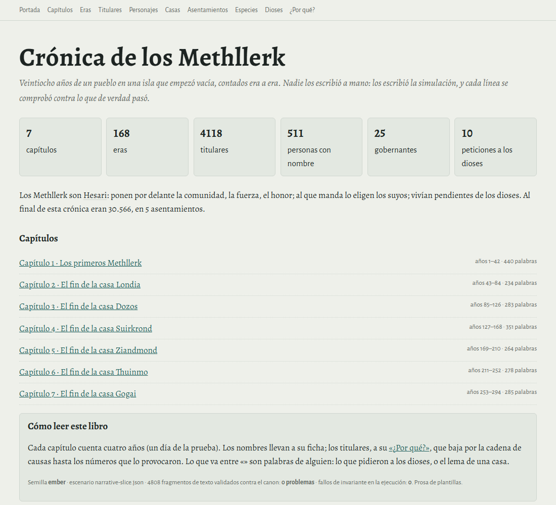 The first generated chronicle: seven chapters, 168 eras, 4,118 headlines, 511 named people