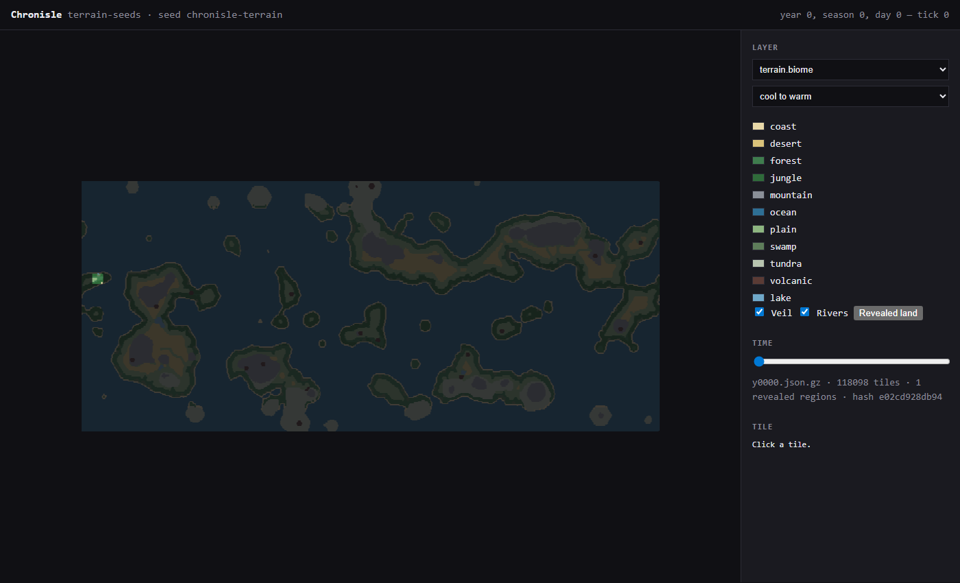 Map of the generated world: islands with biomes, rivers and the veil